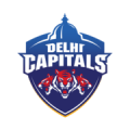 Delhi Capitals Logo